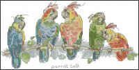 Павлины, попугаи