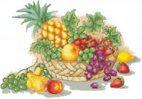 Овощи, фрукты, грибы, ягоды